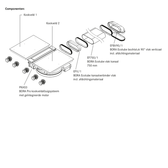 Bora - Professional 3.0 - Kookplaat met afzuiging Apparatuur Bora