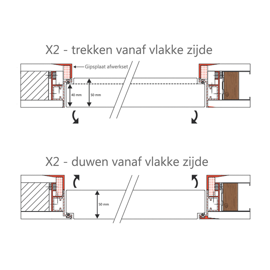Houtmerk - Maatwerk deur met onzichtbaar kozijn - Overschilderbaar Wit Deuren Houtmerk