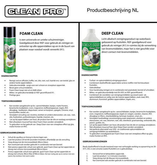 Clean Pro Foam – Reiniger voor mat gelakte en houten oppervlakken - 500ml Afwerking en Onderhoud Houtmerk